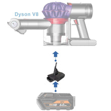 Lade das Bild in den Galerie-Viewer, AEG 18V auf Dyson V8 Batterieadapter
