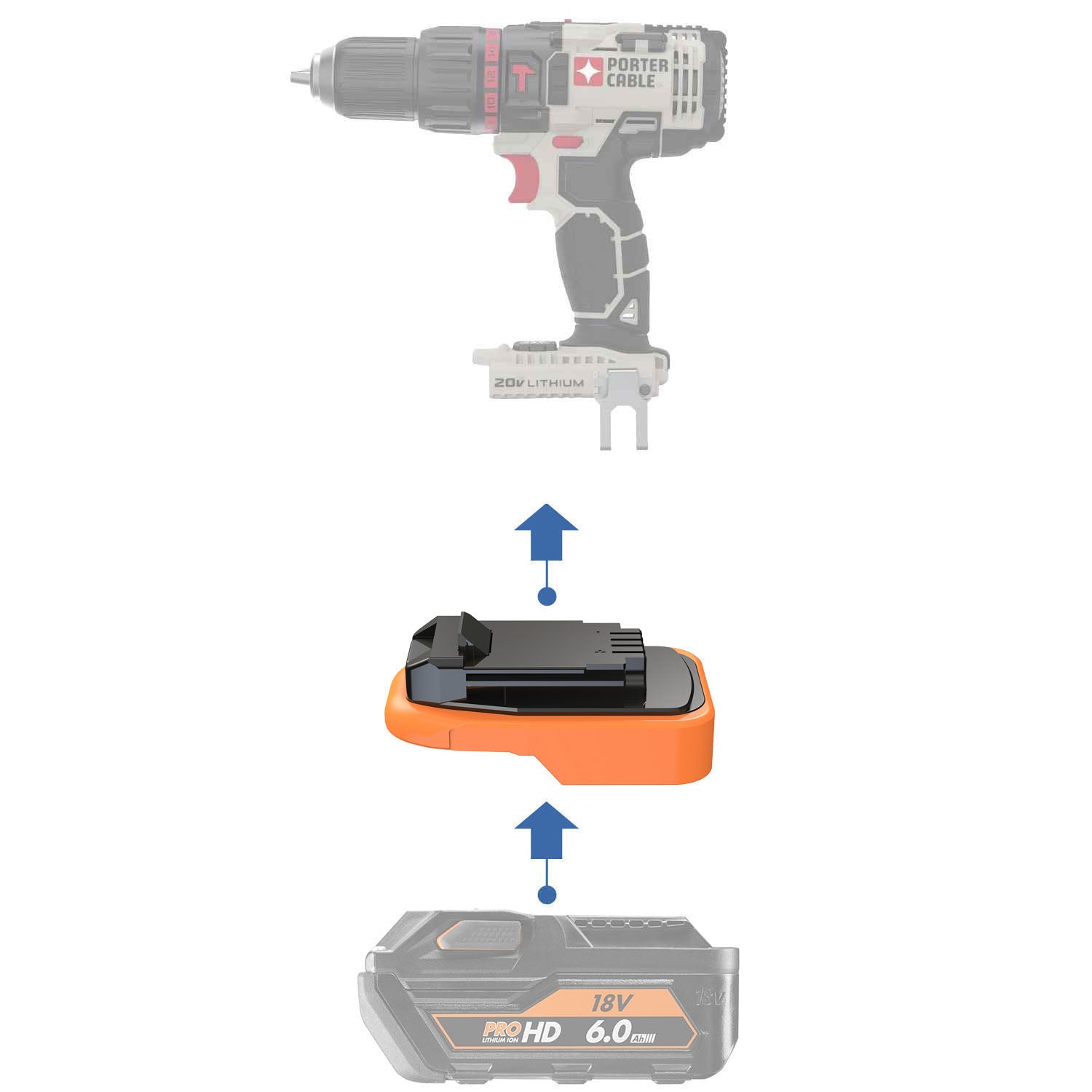 AEG 18V auf Porter Cable 20V Batterieadapter