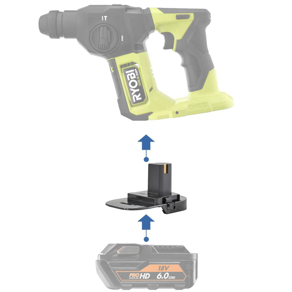 AEG 18V to Ryobi 18V ONE+ battery adapter - compatibility diagram showing battery, adapter and rotary hammer