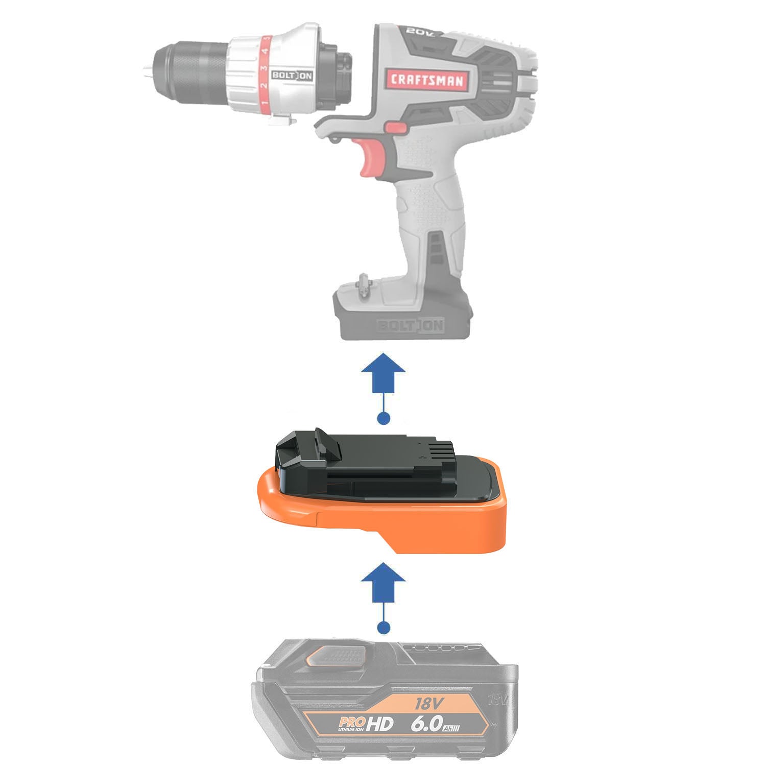 AEG 18V auf Craftsman Bolt-On 20V Batterieadapter