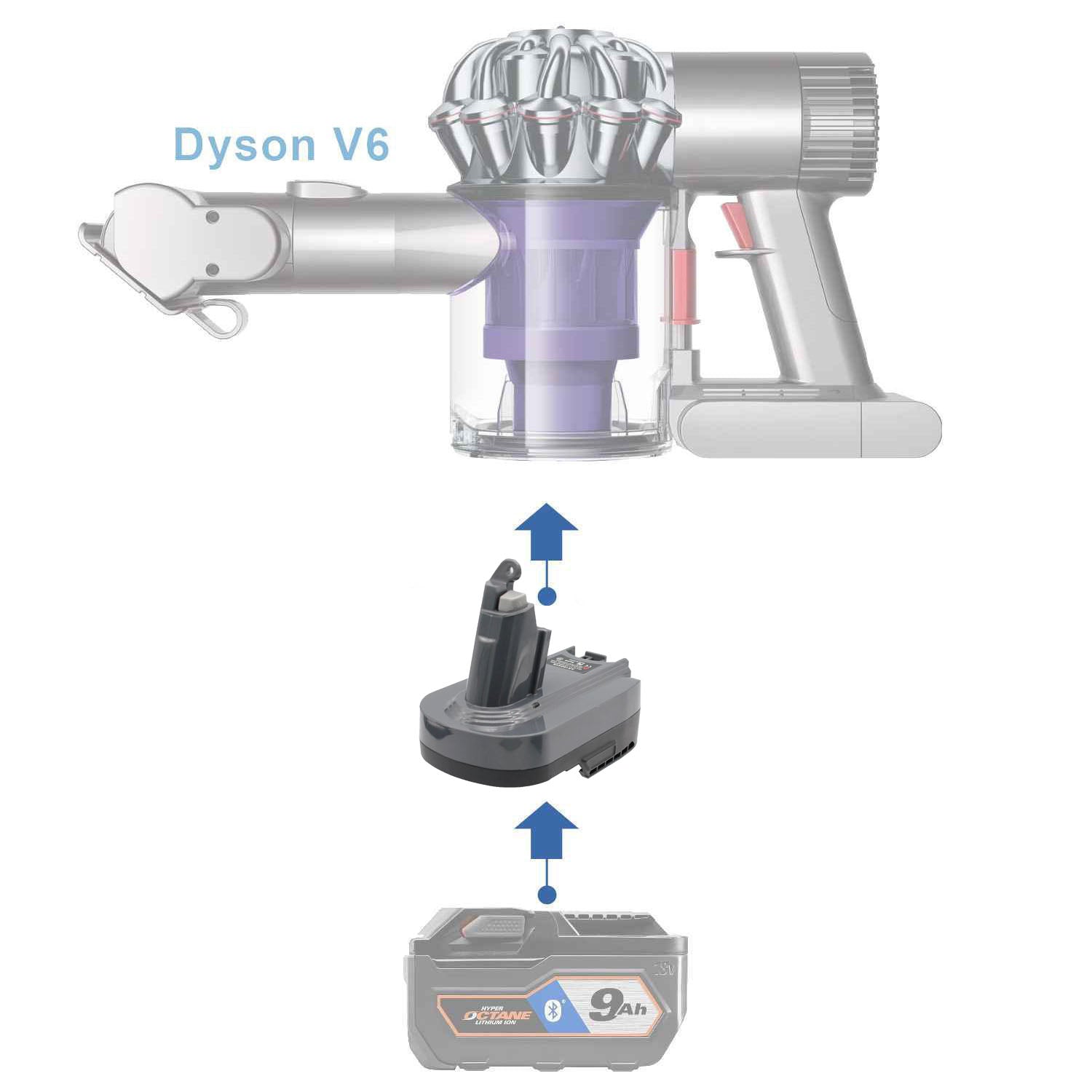 AEG 18V auf Dyson V6 Batterieadapter