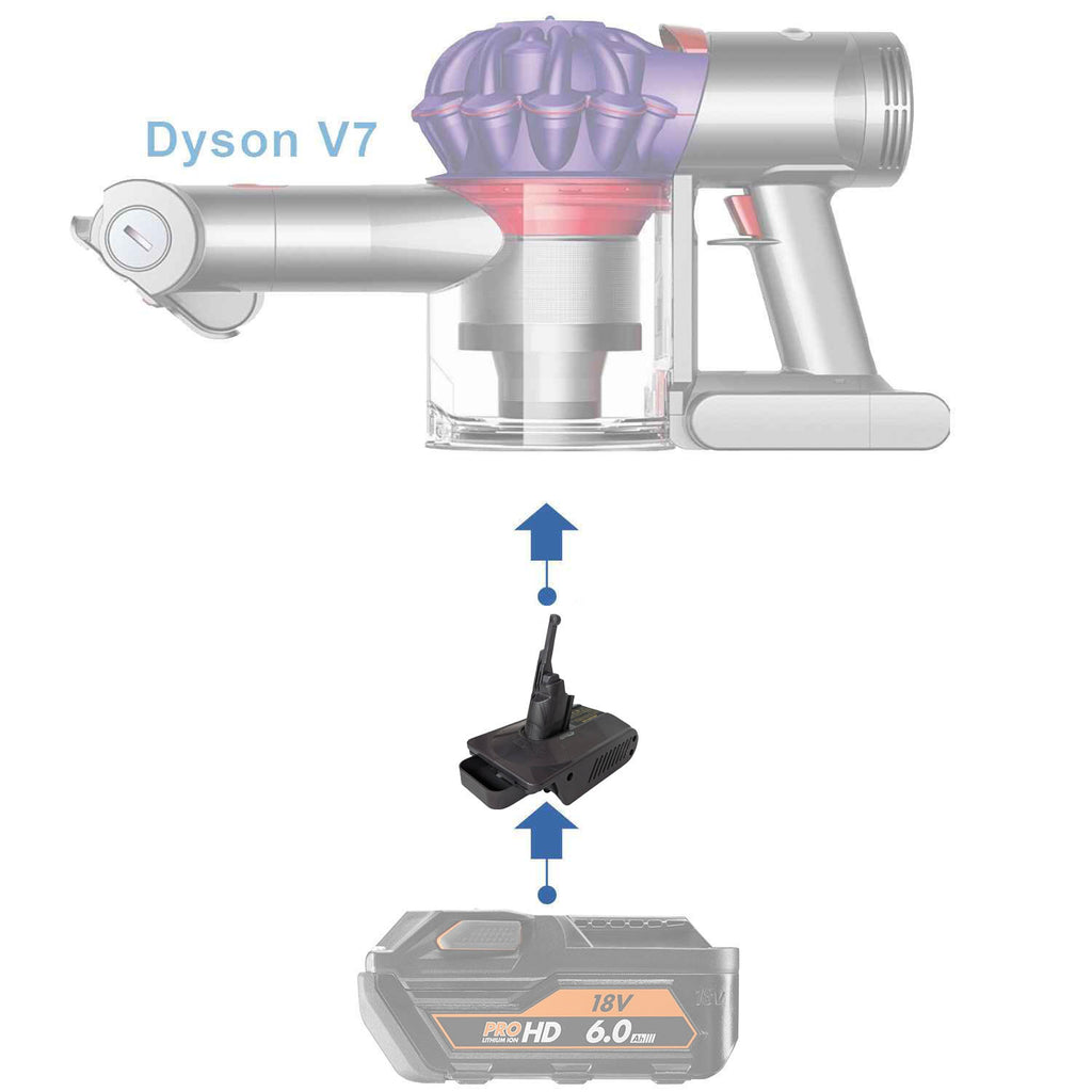 AEG 18V auf Dyson V7 Akkuadapter