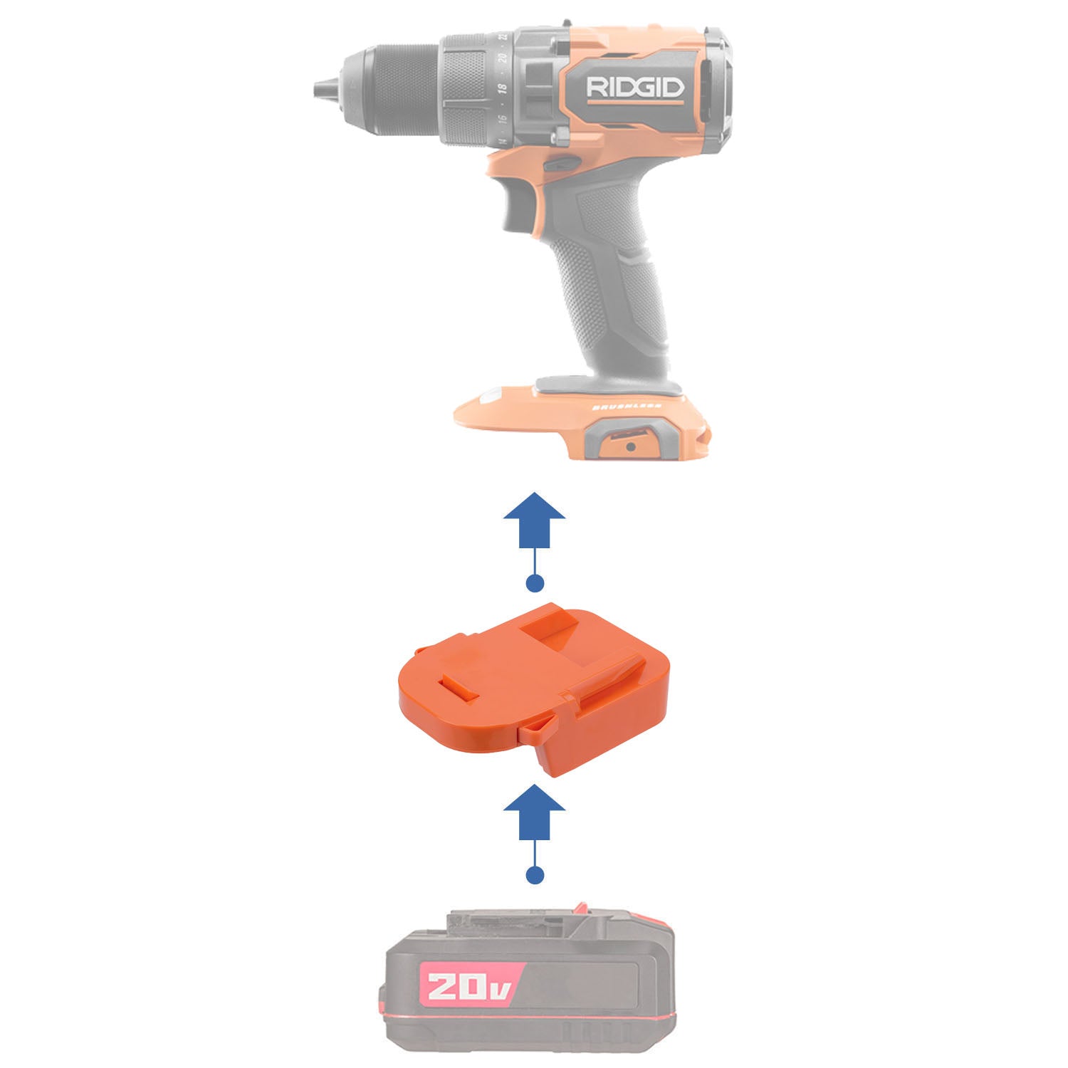 Bauer 20V auf RIDGID 18V Batterieadapter