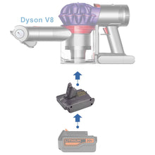 Lade das Bild in den Galerie-Viewer, Black and Decker 20V zu Dyson V8 Batterieadapter
