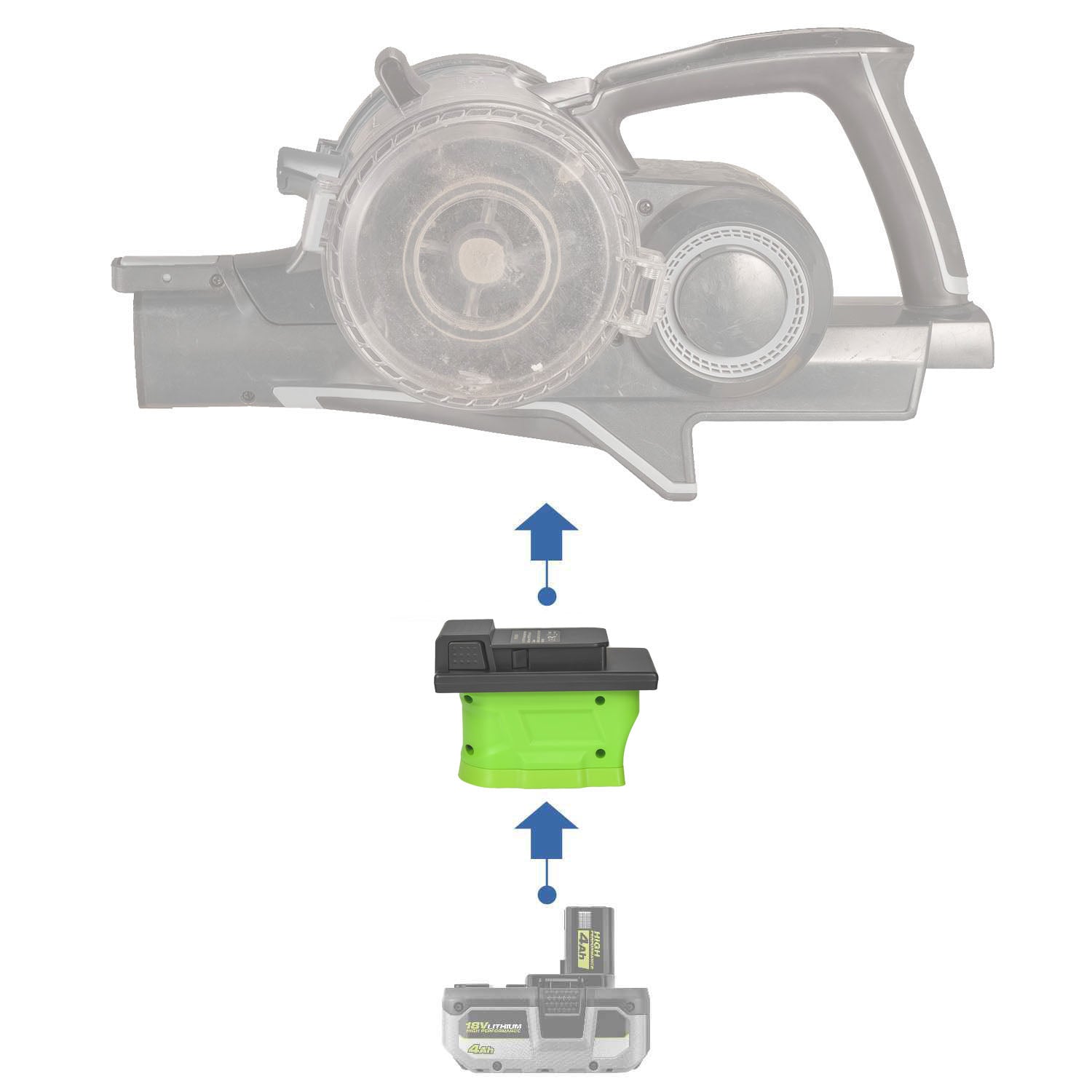 Ryobi 18V auf Hoover 20V ONEPWR Batterieadapter