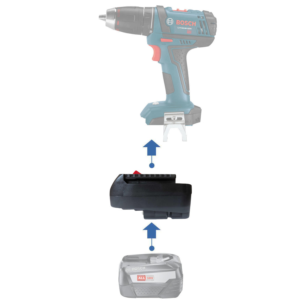 Bosch (Grün) 18V auf Bosch (Blau) 18V Batterieadapter