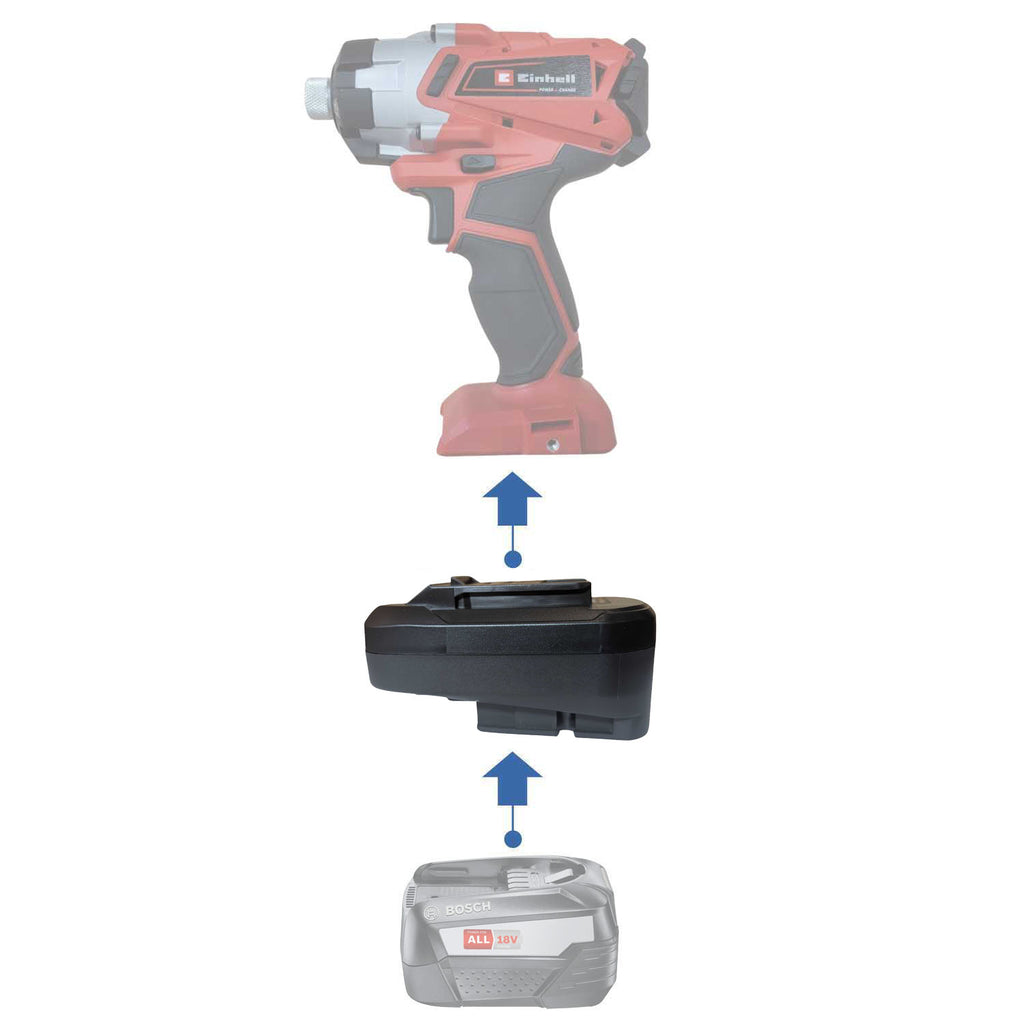 Bosch (Grün) 18V auf Einhell PXC 18V Batterieadapter