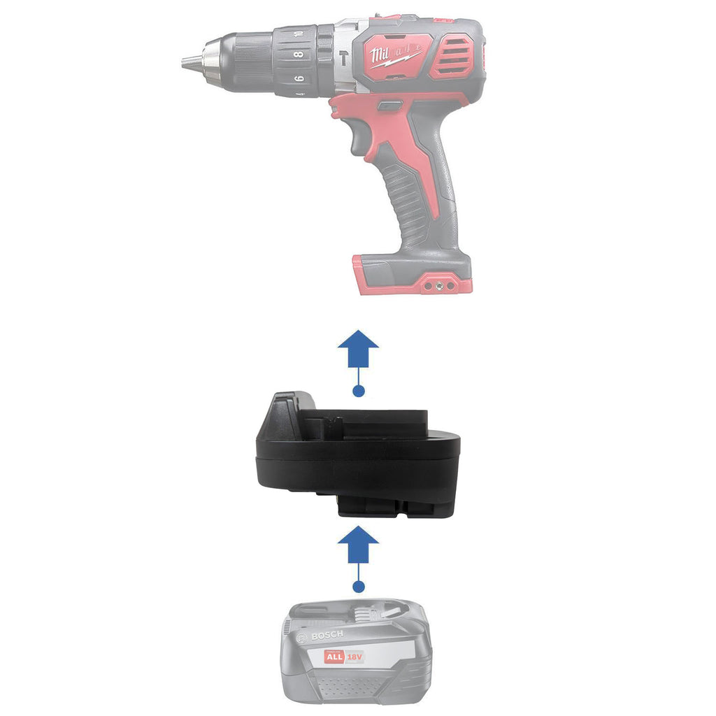 Bosch (Grün) 18V auf Milwaukee 18V Batterieadapter