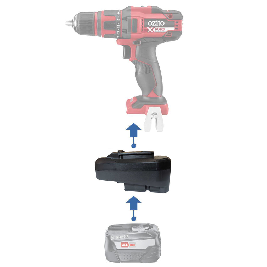 Bosch (Grün) 18V auf Ozito PXC 18V Batterieadapter