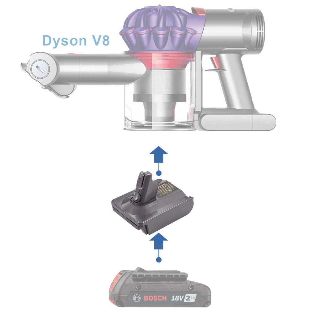 Bosch 18V GBA (Blau) auf Dyson V8 Akkuadapter