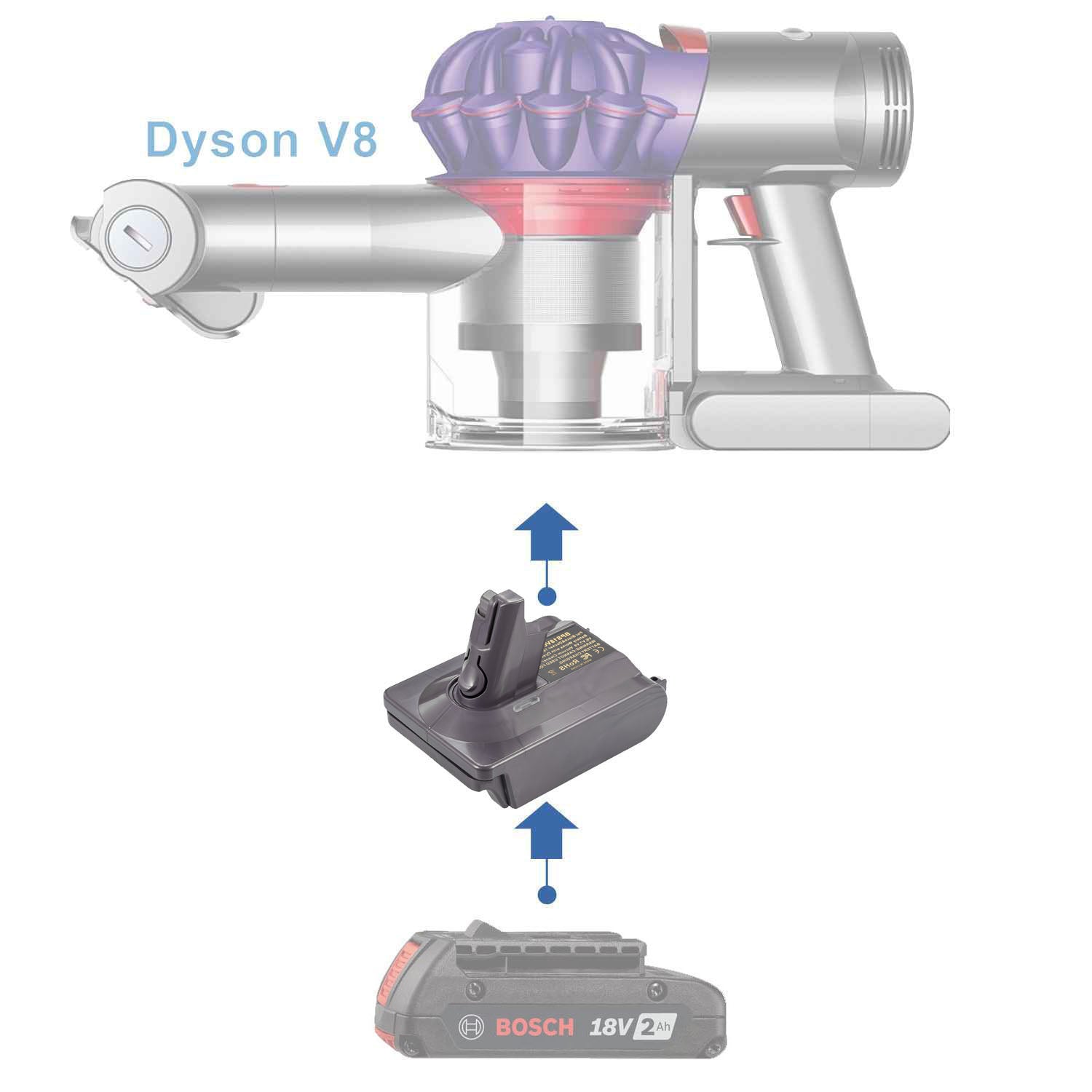 Bosch (Blau) 18V auf Dyson V8 Batterieadapter