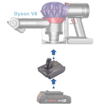 Lade das Bild in den Galerie-Viewer, Bosch (Blue) 18V to Dyson V8 Battery Adapter
