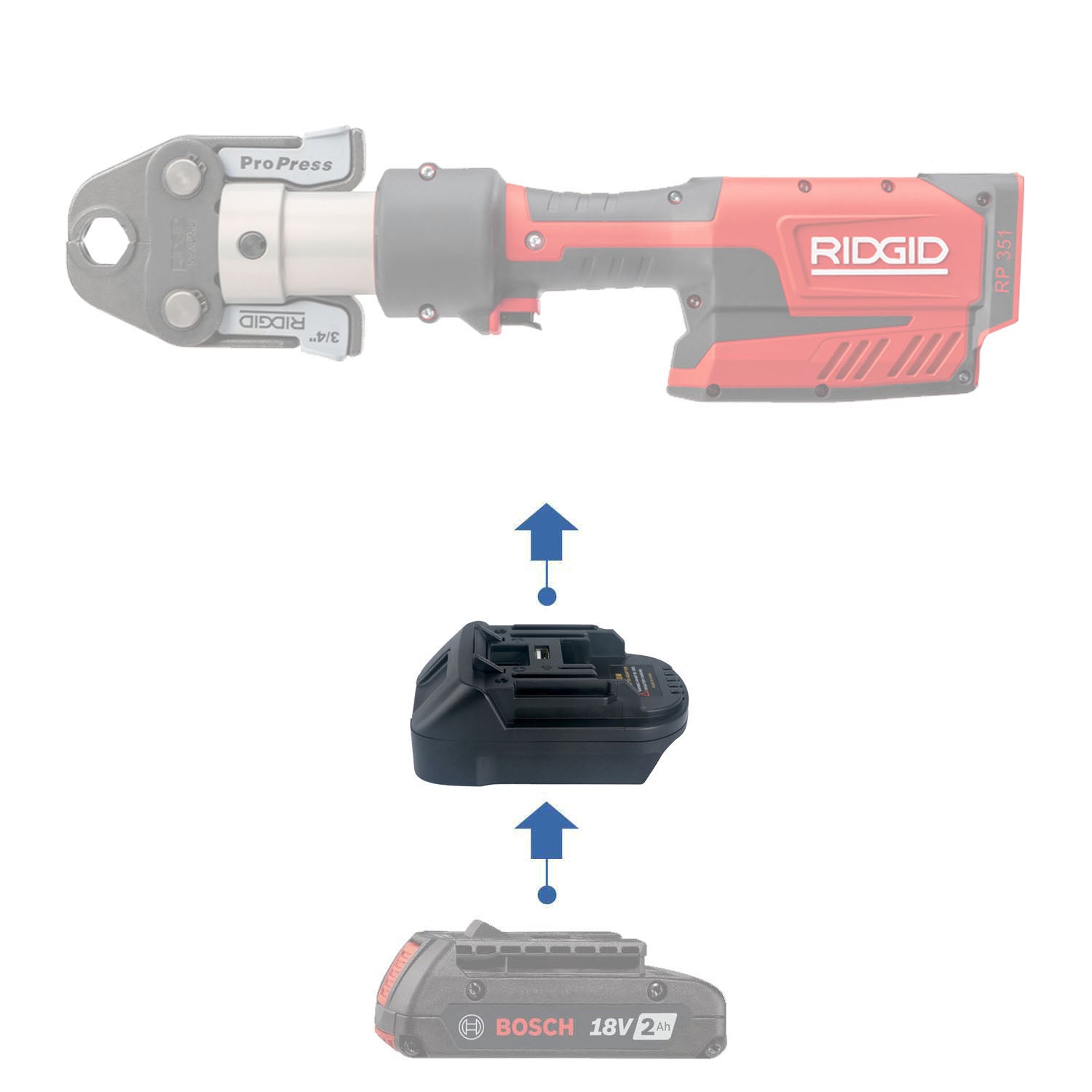 Bosch (Blau) 18V auf RIDGID RED 18V Akku-Adapter