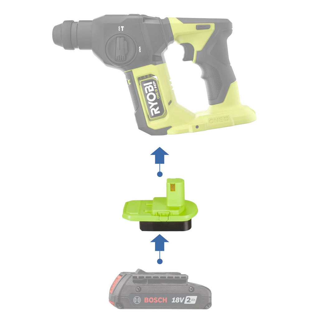 Bosch 18V GBA (Blue) to Ryobi 18V ONE+ battery adapter - compatibility diagram showing battery, adapter and rotary hammer
