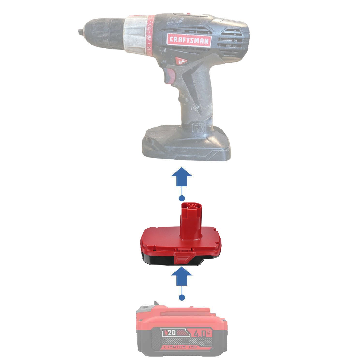 Craftsman 20V auf Craftsman 19,2V Batterieadapter