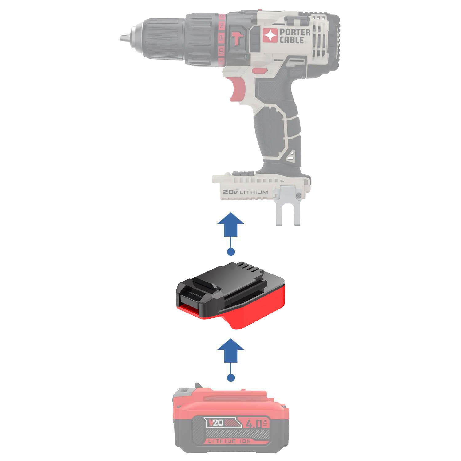 Craftsman 20V auf Porter Cable 20V Batterieadapter