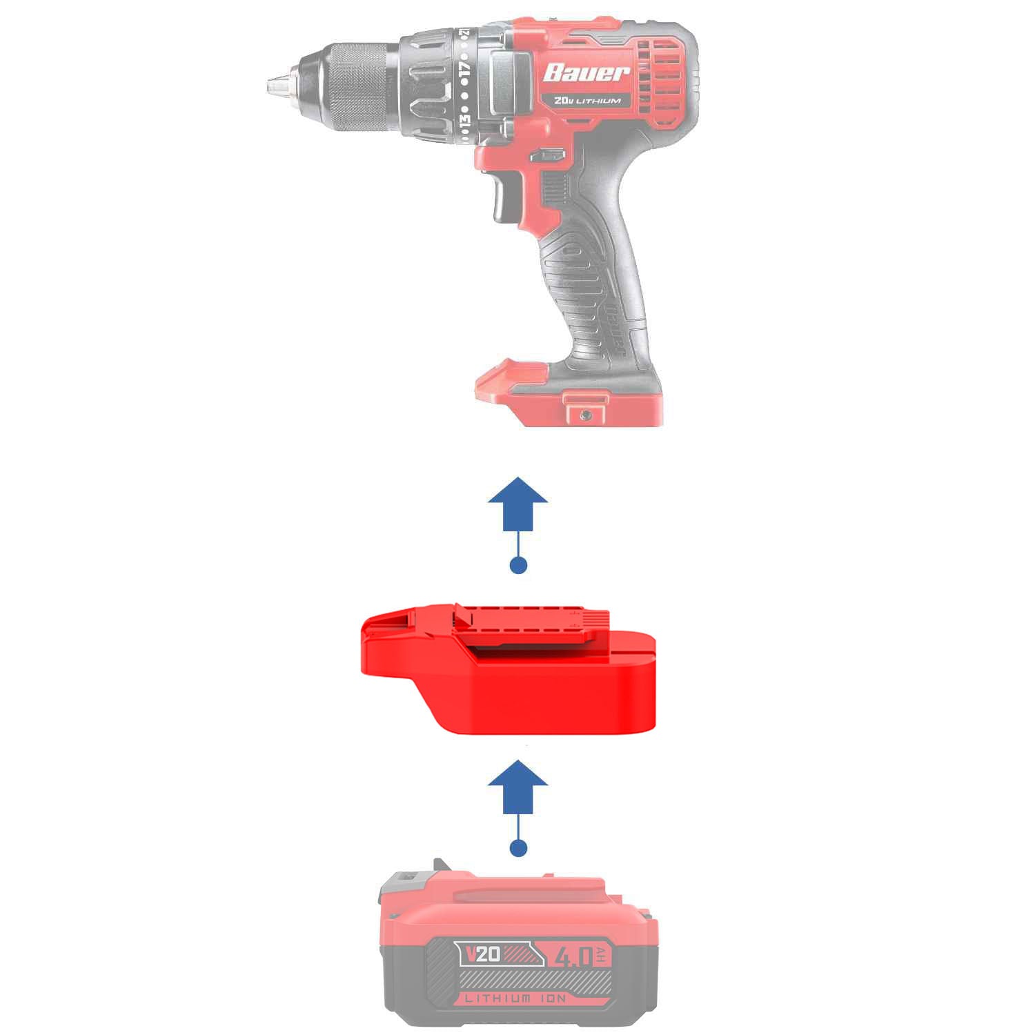 Craftsman 20V auf Bauer 20V Batterieadapter