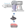 Craftsman 20V to Dyson V6 battery adapter - compatibility diagram showing battery, adapter and cordless vacuum