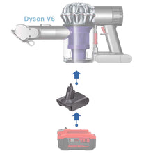 Lade das Bild in den Galerie-Viewer, Craftsman 20V to Dyson V6 Battery Adapter
