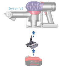 Lade das Bild in den Galerie-Viewer, Craftsman 20V to Dyson V8 Battery Adapter
