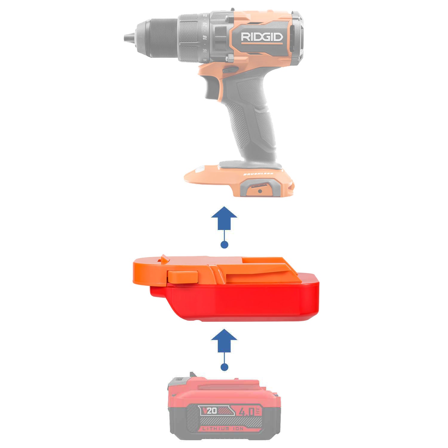 Craftsman 20V auf RIDGID 18V Akkuadapter