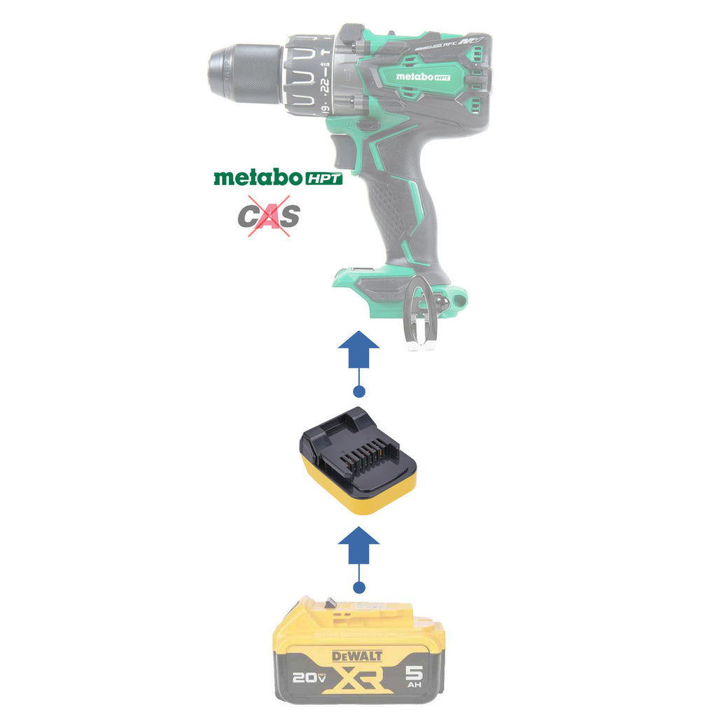 DeWalt 20V MAX auf Metabo HPT 18V Akkuadapter