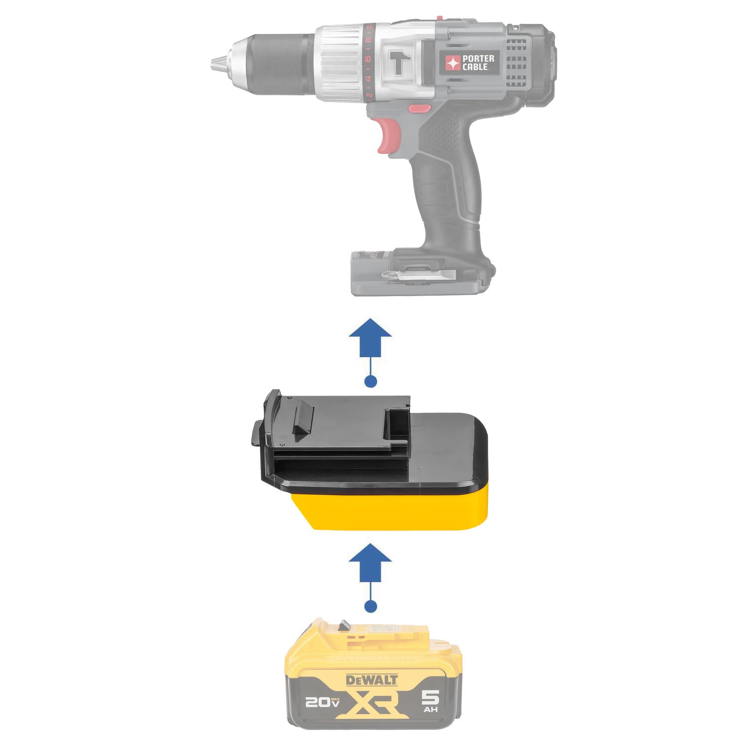 DeWalt 20V auf Porter Cable 18V Batterieadapter