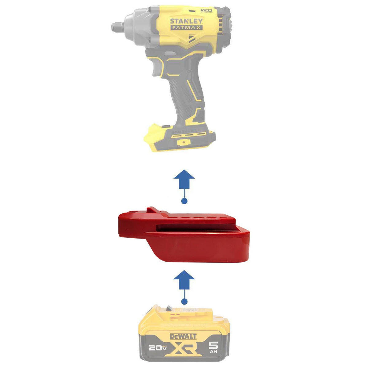 DeWalt 20V MAX auf Stanley FATMAX V20 Akkuadapter