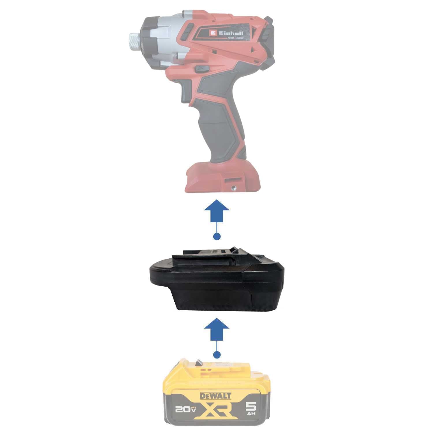 DeWalt 20V auf Einhell PXC 18V Batterieadapter