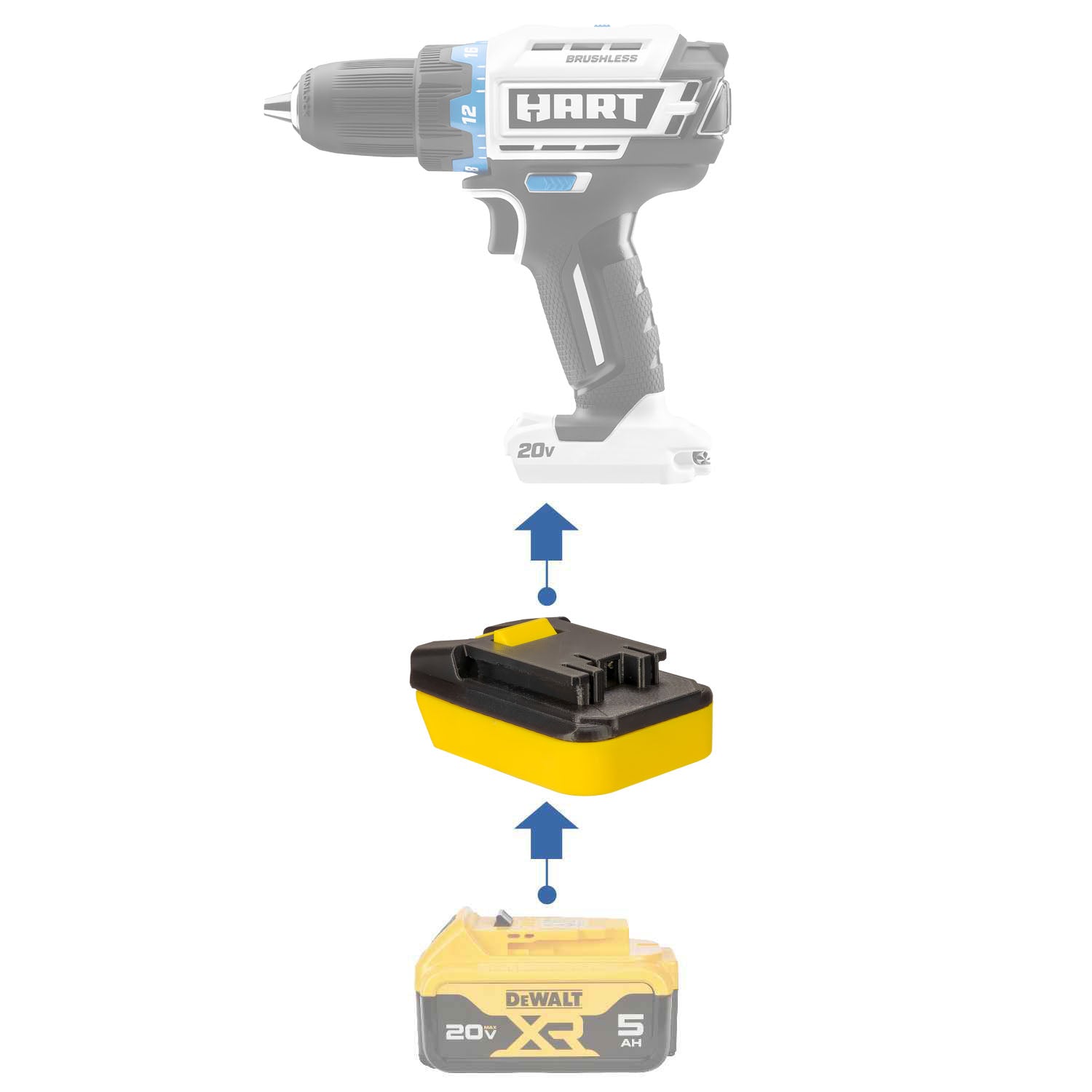 DeWalt 20V auf Hart 20V Akku-Adapter