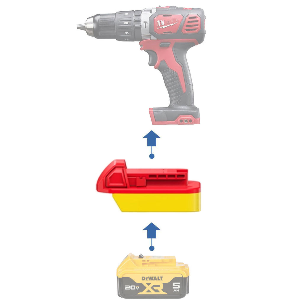 DeWalt 20V MAX auf Milwaukee M18 Akkuadapter