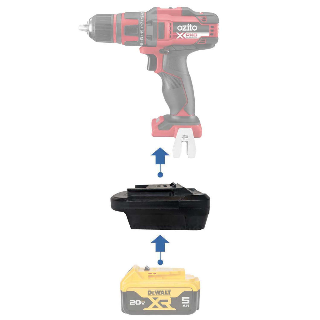 DeWalt 20V auf Ozito PXC 18V Batterieadapter