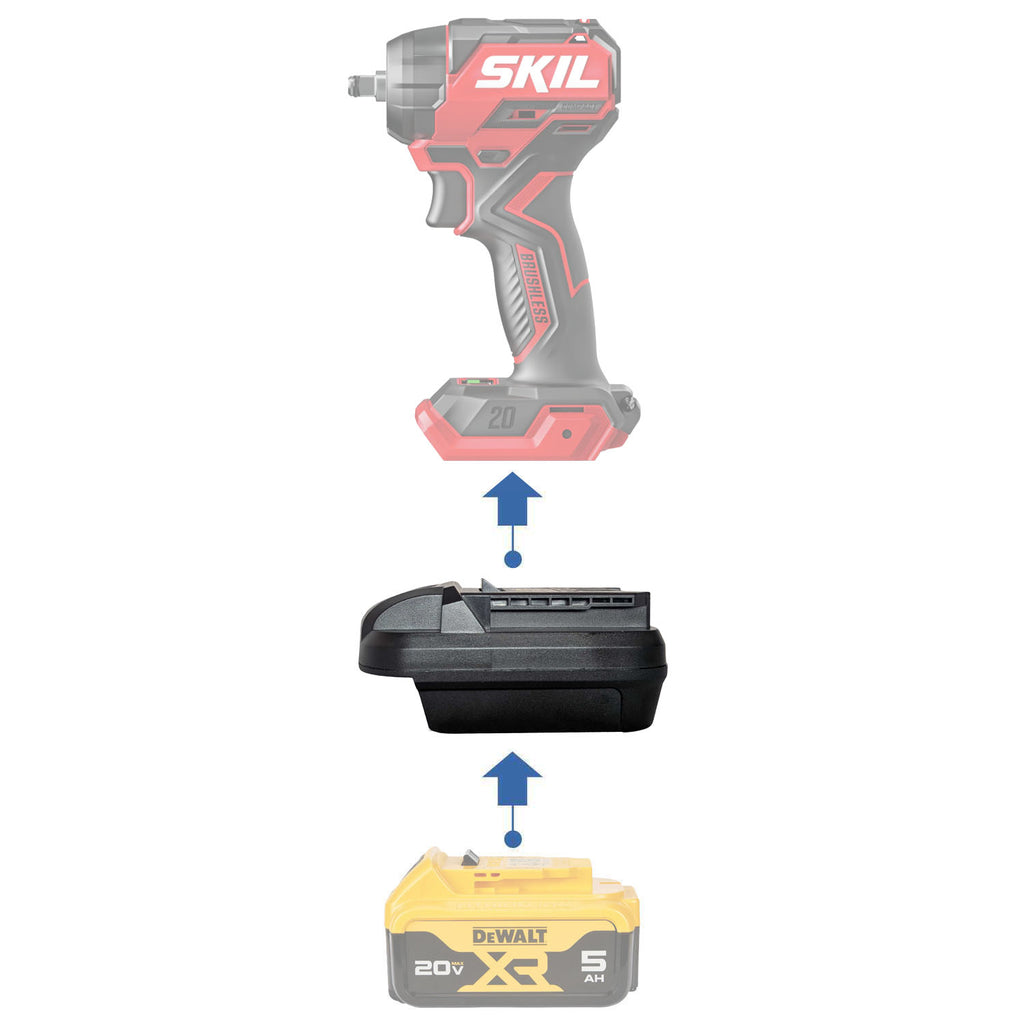 DeWalt 20V MAX auf SKIL 20V PWR CORE Akkuadapter