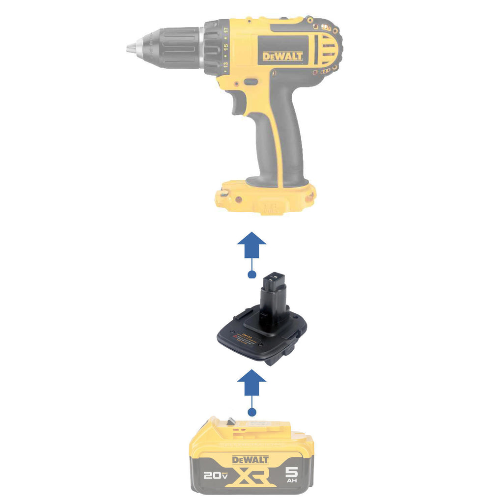 DeWalt 20V MAX auf DeWalt 18V Ni-Cd Akkuadapter