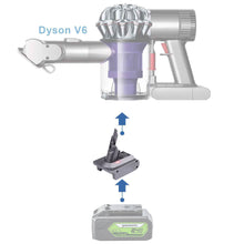 Lade das Bild in den Galerie-Viewer, Greenworks 24V to Dyson V6 Battery Adapter
