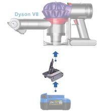 Lade das Bild in den Galerie-Viewer, Kobalt 24V to Dyson V8 Battery Adapter
