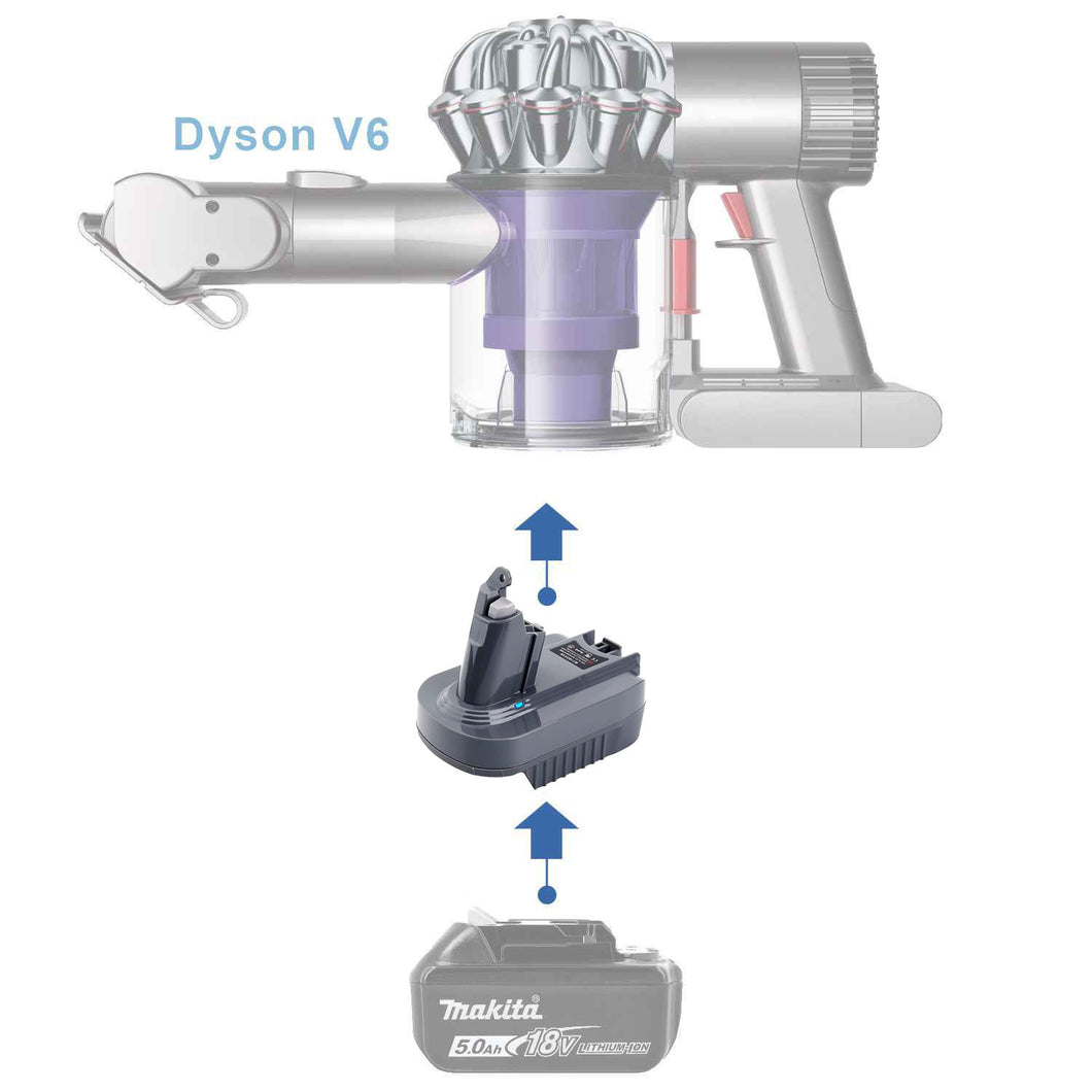 Makita 18V zu Dyson V6 Batterieadapter