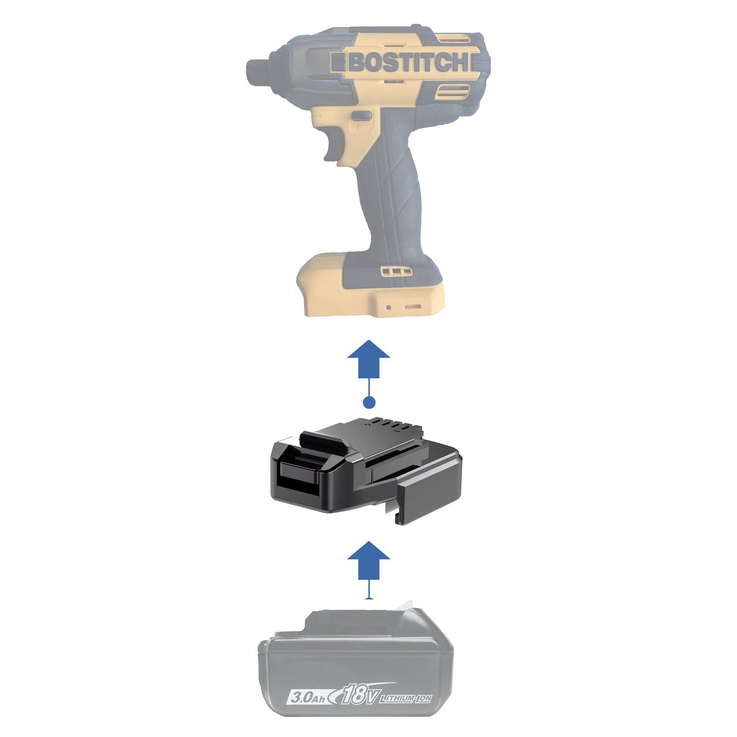 Makita 18V auf Bostitch 18V Batterieadapter