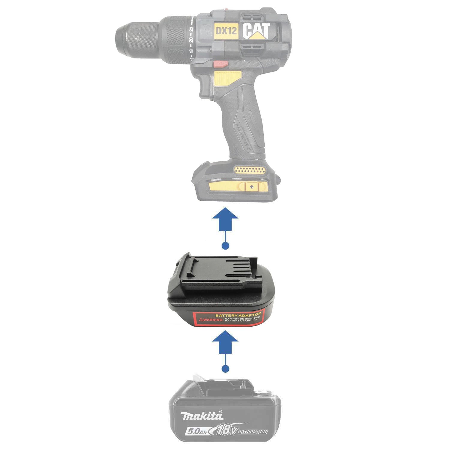 Makita 18V auf CAT 18V Batterieadapter