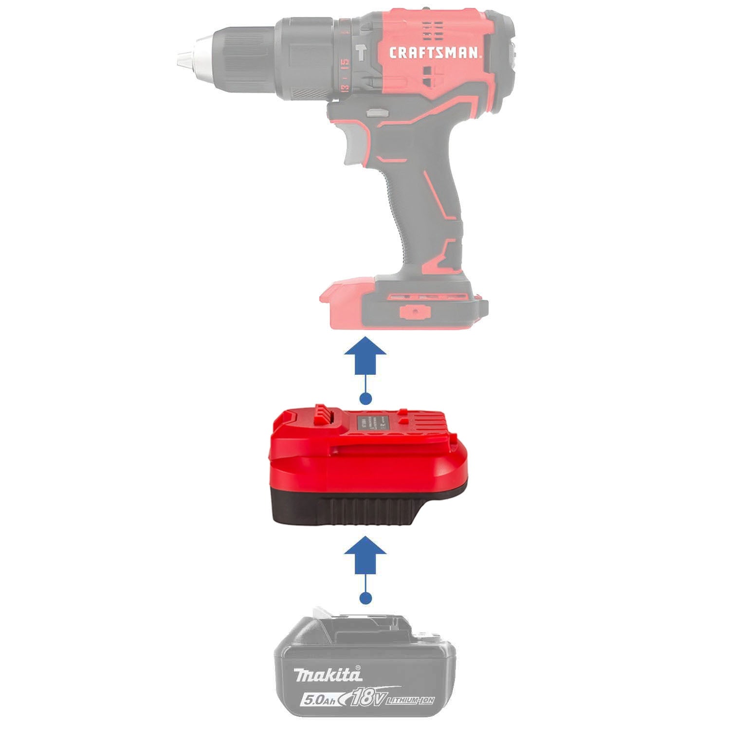 Makita 18V auf Craftsman 20V Batterieadapter