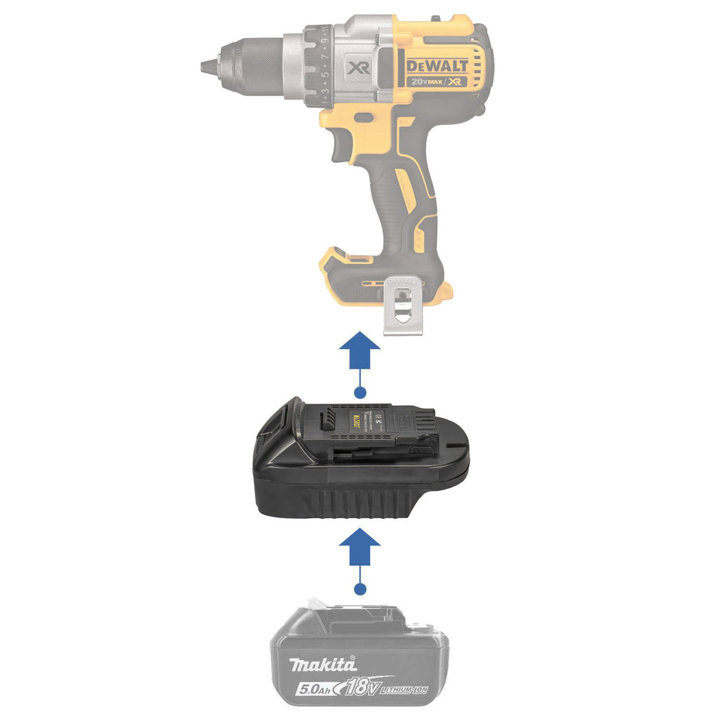 Makita 18V LXT auf DeWalt 20V MAX Akkuadapter