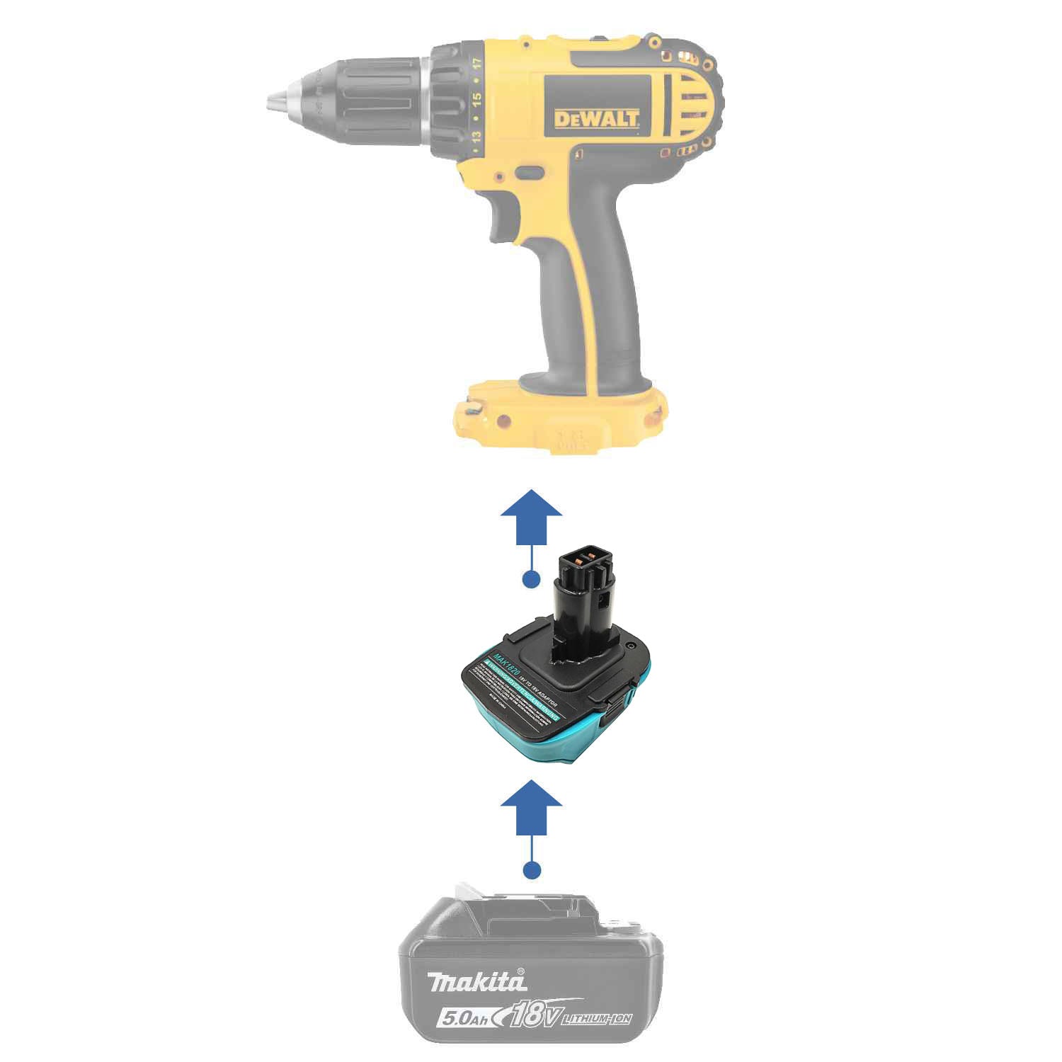 Makita 18V auf DeWalt 18V (Ni-Cd) Batterieadapter