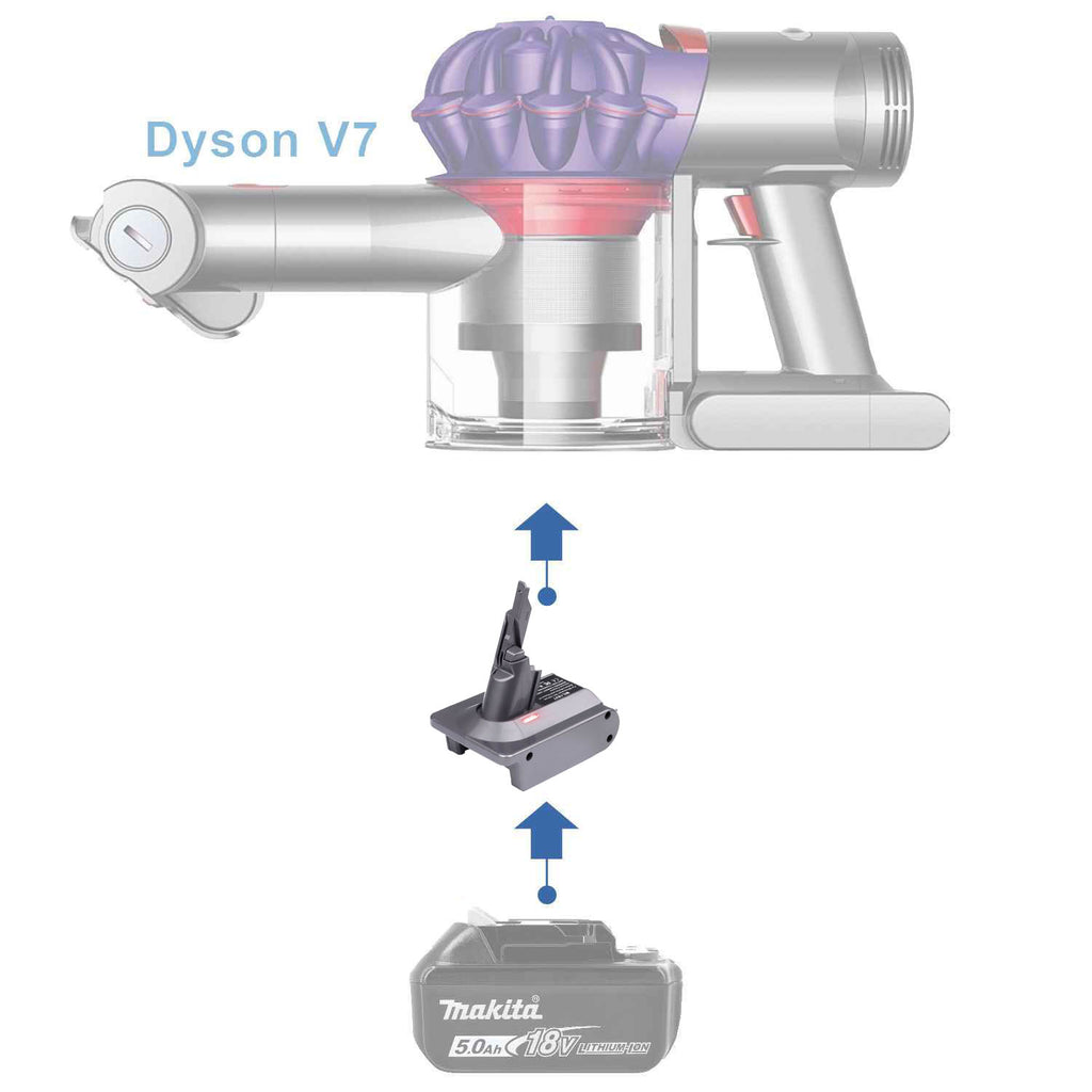 Makita 18V LXT auf Dyson V7 Akkuadapter