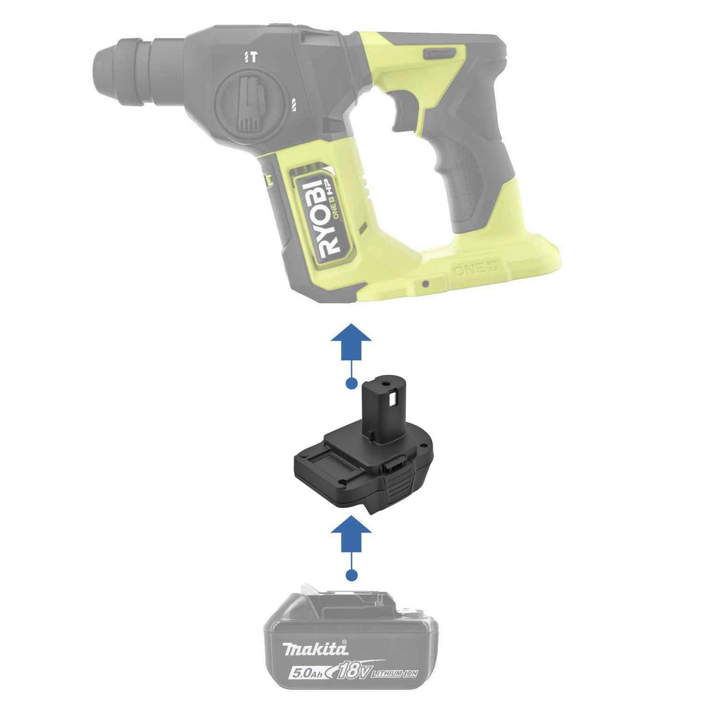 Makita 18V LXT auf Ryobi 18V ONE+ Akkuadapter