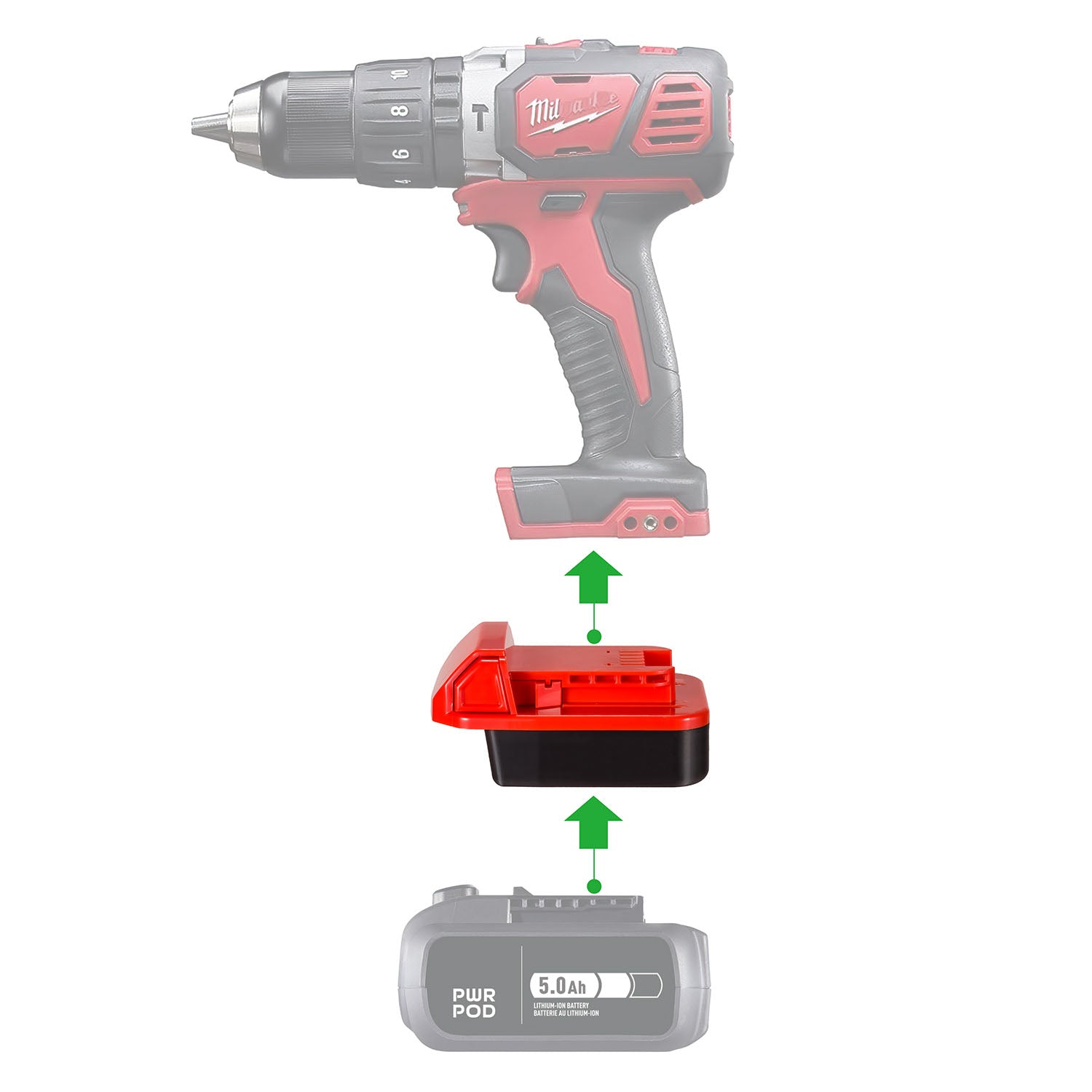 Mastercraft 20V (Blau) auf Milwaukee 18V Batterieadapter