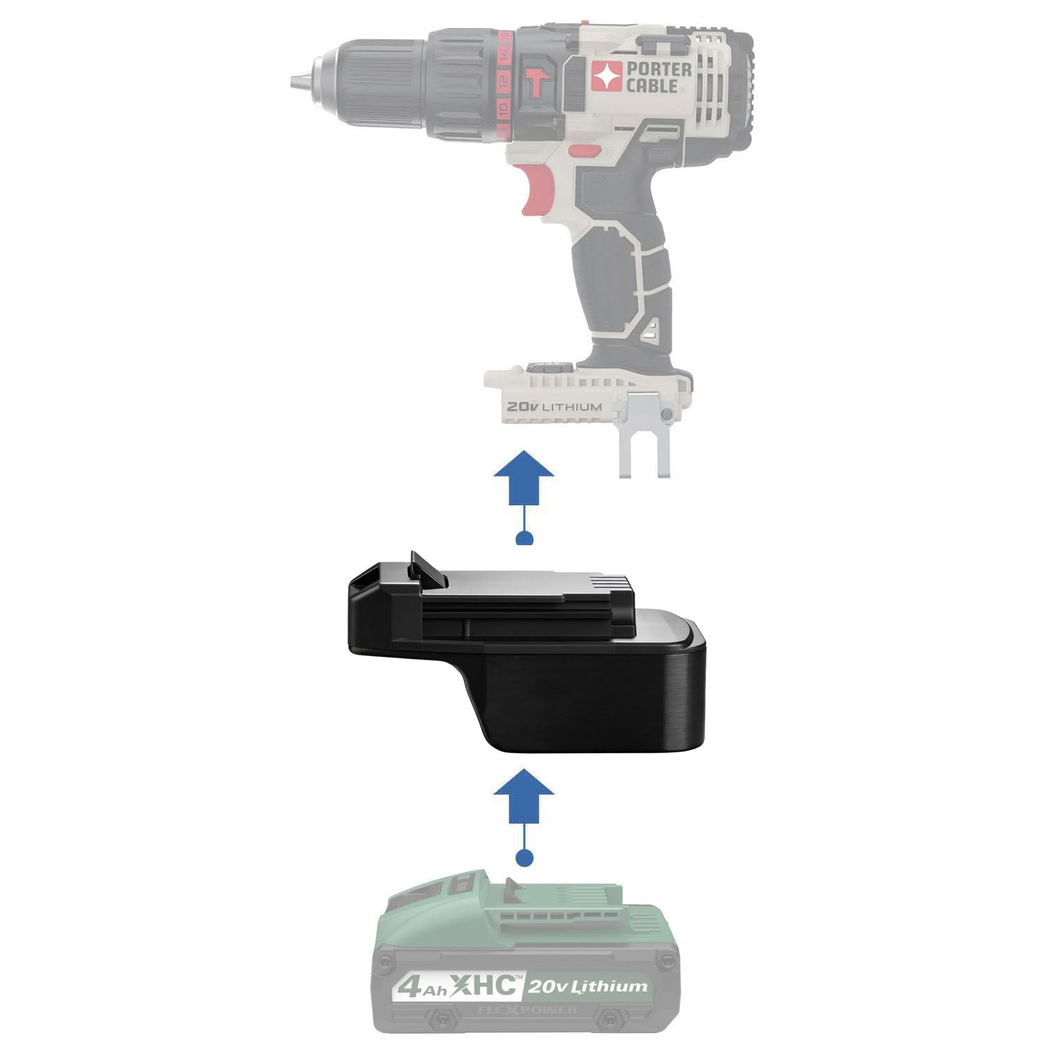 Masterforce 20V auf Porter Cable 20V Batterieadapter