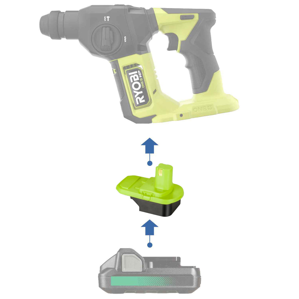 Hikoki 18V to Ryobi 18V ONE+ battery adapter - compatibility diagram showing battery, adapter and rotary hammer