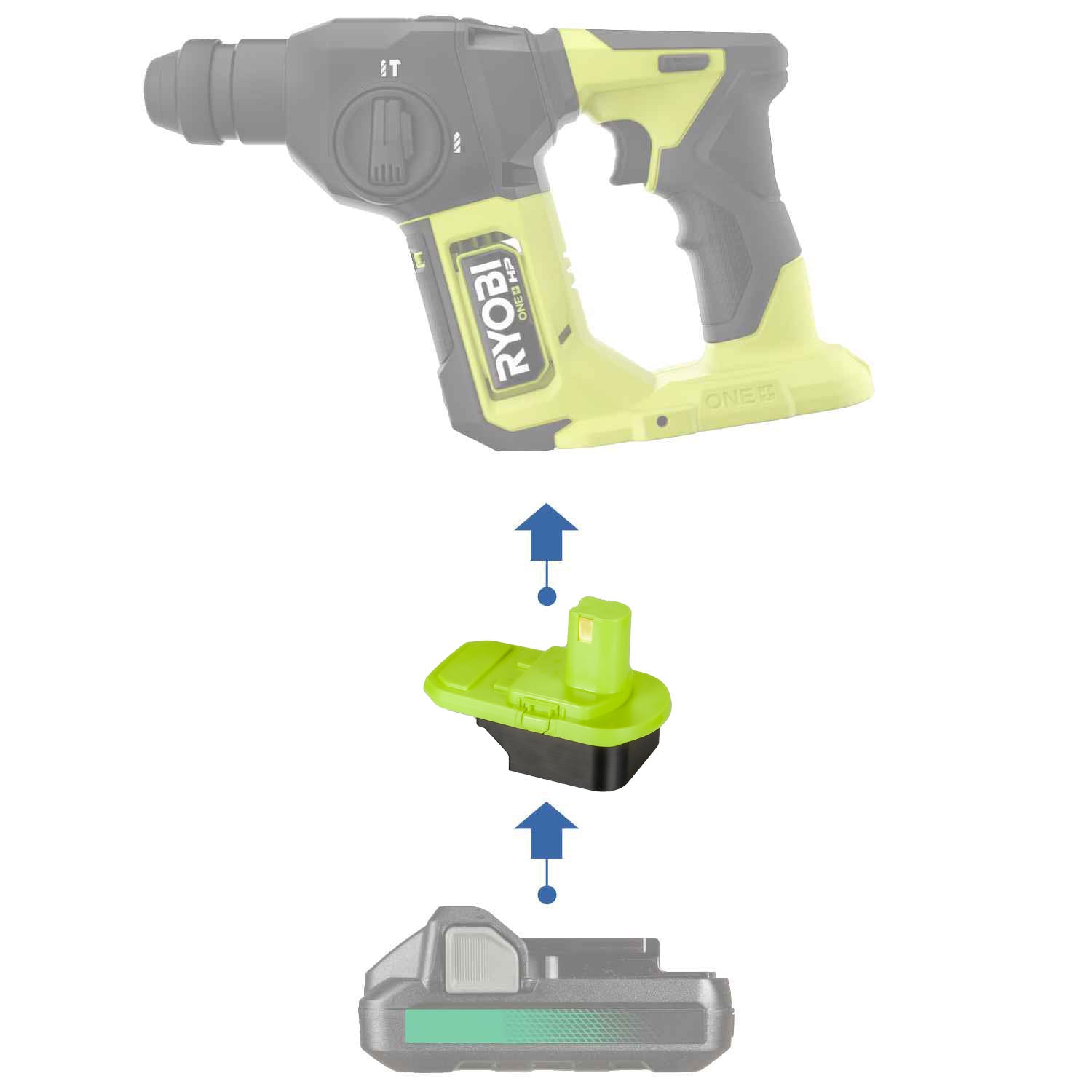 Hikoki 18V auf Ryobi 18V Batterieadapter