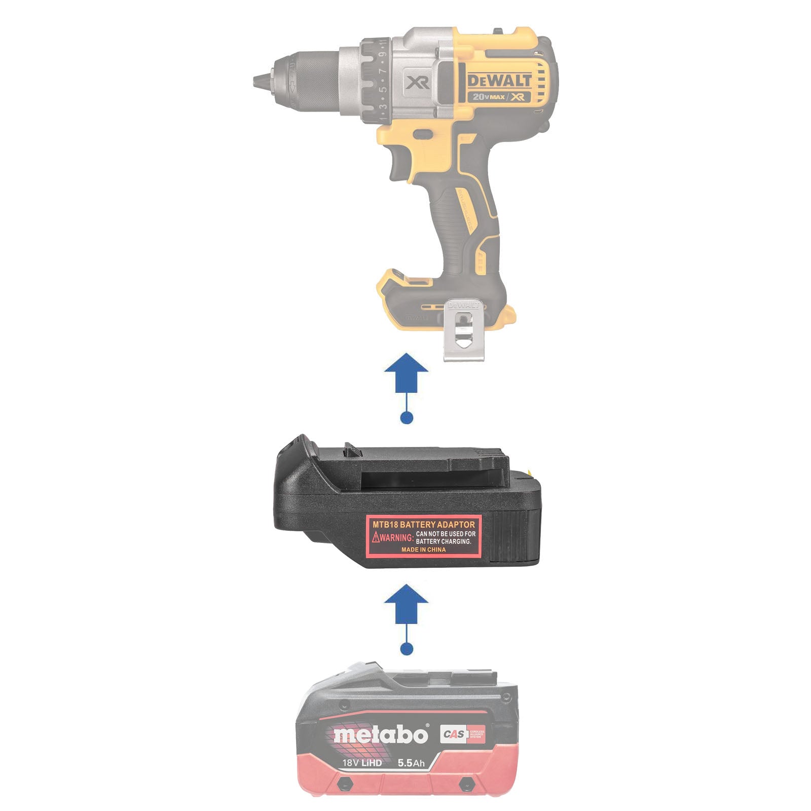 Metabo 18V CAS auf DeWalt 20V Batterieadapter