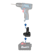 Lade das Bild in den Galerie-Viewer, Milwaukee 18V to Bosch 12V Battery Adapter

